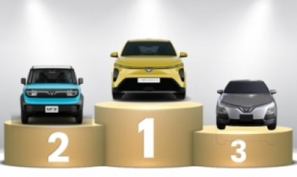 Thị trường ô tô Việt Nam: Top 10 mẫu xe bán nhiều nhất nửa đầu năm 2026 - VinFast thống trị với kỉ lục bán hàng cao nhất lịch sử