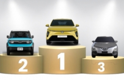 Thị trường ô tô Việt Nam: Top 10 mẫu xe bán nhiều nhất nửa đầu năm 2026 - VinFast thống trị với kỉ lục bán hàng cao nhất lịch sử