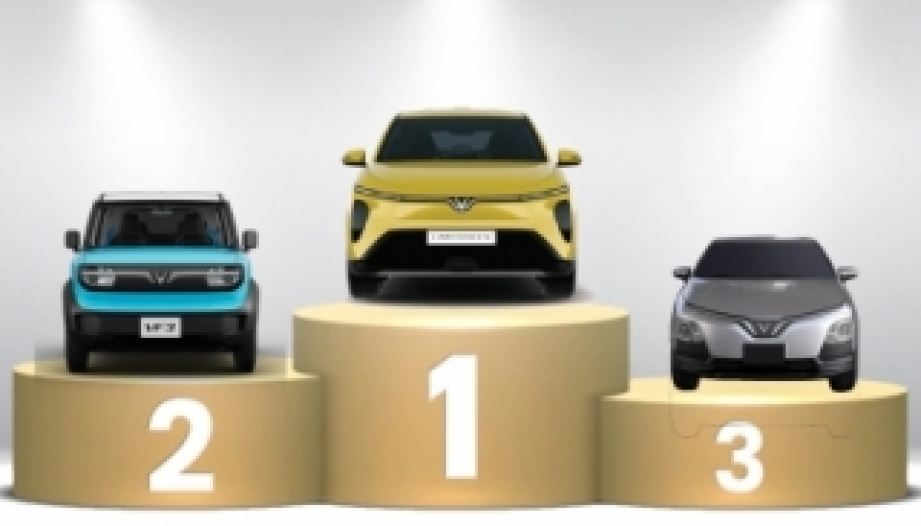 Thị trường ô tô Việt Nam: Top 10 mẫu xe bán nhiều nhất nửa đầu năm 2026 - VinFast thống trị với kỉ lục bán hàng cao nhất lịch sử