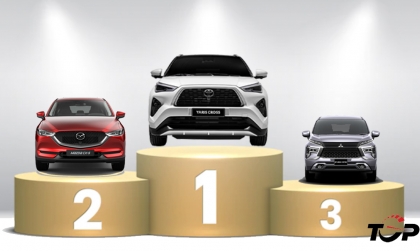 Thị trường ô tô Việt Nam: Top 10 mẫu xe bán nhiều nhất nửa đầu năm 2026 - Gọi tên Toyota Yaris Cross