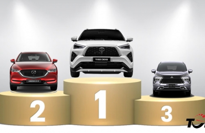 Thị trường ô tô Việt Nam: Top 10 mẫu xe bán nhiều nhất nửa đầu năm 2026 không EV - Gọi tên Toyota Yaris Cross