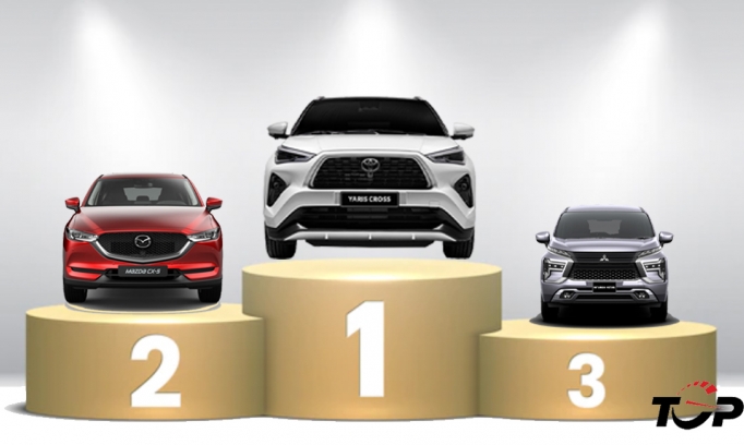 Thị trường ô tô Việt Nam: Top 10 mẫu xe bán nhiều nhất nửa đầu năm 2026 - Gọi tên Toyota Yaris Cross