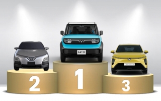 Thị trường ô tô Việt Nam: Top 10 mẫu xe bán nhiều nhất háng 7/2026
