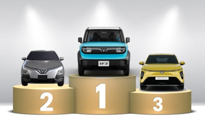Thị trường ô tô Việt Nam: Top 10 mẫu xe bán nhiều nhất háng 7/2026