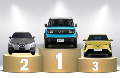 Thị trường ô tô Việt Nam: Top 10 mẫu xe bán nhiều nhất tháng 7/2026
