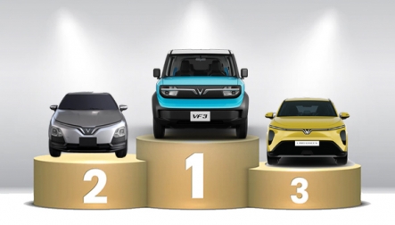 Thị trường ô tô Việt Nam: Top 10 mẫu xe bán nhiều nhất tháng 7/2026