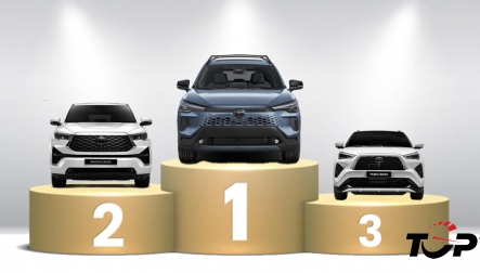 Thị trường ô tô Việt Nam - phân khúc xe Hybrid tháng 7/2026: Toyota giành trọn ba vị trí dẫn đầu