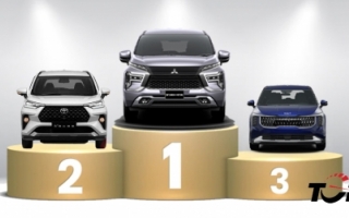 Thị trường ô tô Việt Nam - Phân khúc MPV tháng 7/2026: Hyundai Stargazer và Toyota Avanza đi ngược xu hướng