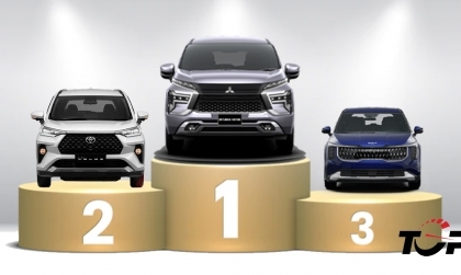 Thị trường ô tô Việt Nam - Phân khúc MPV tháng 7/2026: Hyundai Stargazer và Toyota Avanza đi ngược xu hướng