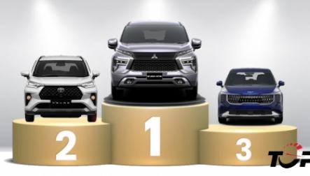Thị trường ô tô Việt Nam - Phân khúc MPV tháng 7/2026: Hyundai Stargazer và Toyota Avanza đi ngược xu hướng