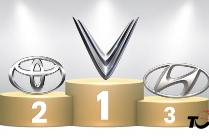 Thị trường ô tô Việt Nam: Top 10 thương hiệu bán nhiều nhất tháng 7/2026