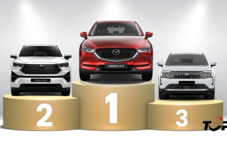 Thị trường ô tô Việt Nam - Phân khúc Crossover tháng 7/2026: Mazda CX-5 lấy lại vị trí