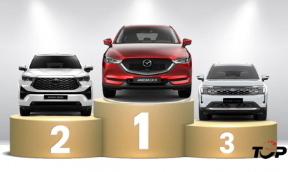 Thị trường ô tô Việt Nam - Phân khúc Crossover tháng 7/2026: Mazda CX-5 lấy lại vị trí 