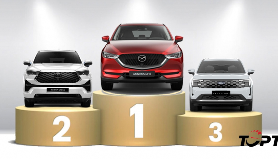 Thị trường ô tô Việt Nam - Phân khúc Crossover tháng 7/2026: Mazda CX-5 lấy lại vị trí 