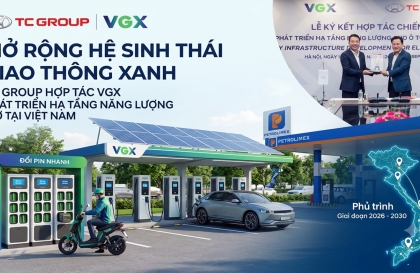 TC Group kí biên bản ghi nhớ phát triển hệ thống trạm sạc cùng công ty Hạ tầng Năng lượng xanh VGX