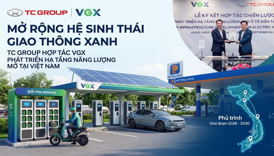 TC Group kí biên bản ghi nhớ phát triển hệ thống trạm sạc cùng công ty Hạ tầng Năng lượng xanh VGX