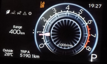 Các bác chỉ giáo giúp lỗi của Toyota Yaris Cross với ạ!