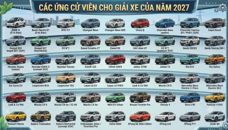 Một nửa số ứng cử viên cho giải Xe của năm là xe Trung Quốc