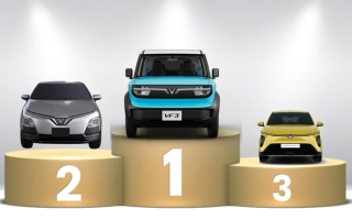 Thị trường ô tô Việt Nam: Top 10 mẫu xe bán nhiều nhất tháng 8/2026