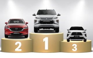 Thị trường ô tô Việt Nam: Top 10 mẫu xe bán nhiều nhất tháng 8/2026 - Không VinFast, xe nào giữ vị trí số 1?