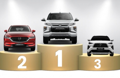 Thị trường ô tô Việt Nam: Top 10 mẫu xe bán nhiều nhất tháng 8/2026 - Không VinFast, xe nào giữ vị trí số 1?