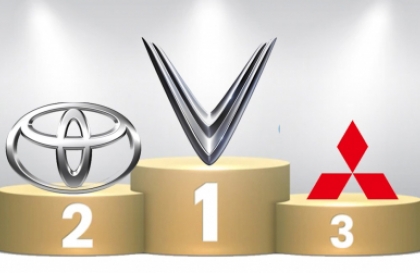 Thị trường ô tô Việt Nam: Top 10 thương hiệu bán nhiều xe nhất tháng 8/2026