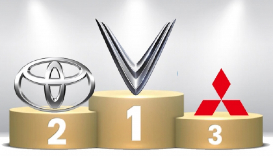 Thị trường ô tô Việt Nam: Top 10 thương hiệu bán nhiều xe nhất tháng 8/2026