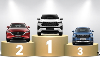 Thị trường ô tô Việt Nam: Phân khúc Crossover tháng 9/2026 - Toyota Innova Cross có đột phá, tạm đứng trên Mazda CX-5