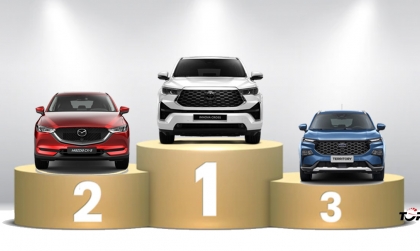 Thị trường ô tô Việt Nam: Phân khúc Crossover tháng 9/2026 - Toyota Innova Cross có đột phá, tạm đứng trên Mazda CX-5