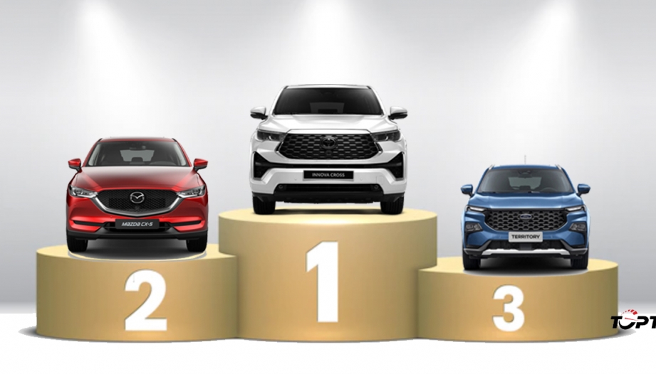 Thị trường ô tô Việt Nam: Phân khúc Crossover tháng 9/2026 - Toyota Innova Cross có đột phá, tạm đứng trên Mazda CX-5