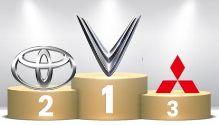 Thị trường ô tô Việt Nam: Top 10 thương hiệu bán nhiều xe nhất tháng 9/2026