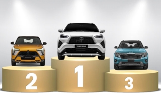 Thị trường ô tô Việt Nam: Phân khúc Urban SUV tháng 9/2026 - Toyota Yaris Cross bỏ xa đối thủ Xforce với khoảng cách khó san lấp