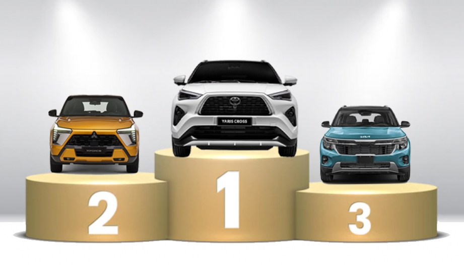 Thị trường ô tô Việt Nam: Phân khúc Urban SUV tháng 9/2026 - Toyota Yaris Cross bỏ xa đối thủ Xforce với khoảng cách khó san lấp
