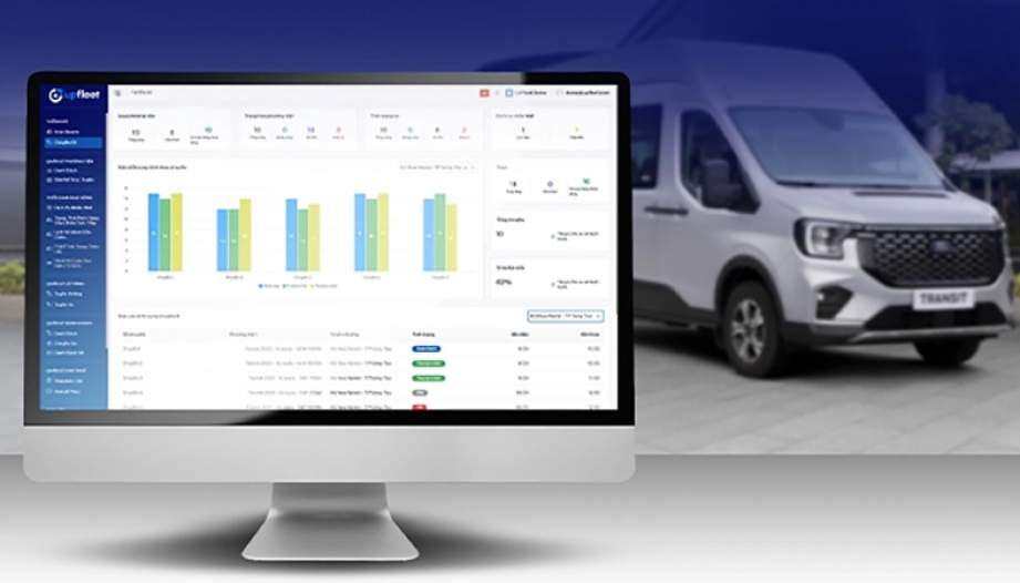   Ford Transit và Upfleet: Vũ khí số giúp các nhà xe bứt phá, tối ưu vận hành