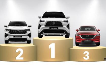 Thị trường ô tô Việt Nam: Top 10 mẫu xe bán nhiều nhất tháng 9/2026 - Không VinFast, mẫu xe nào giữ vị trí số 1?