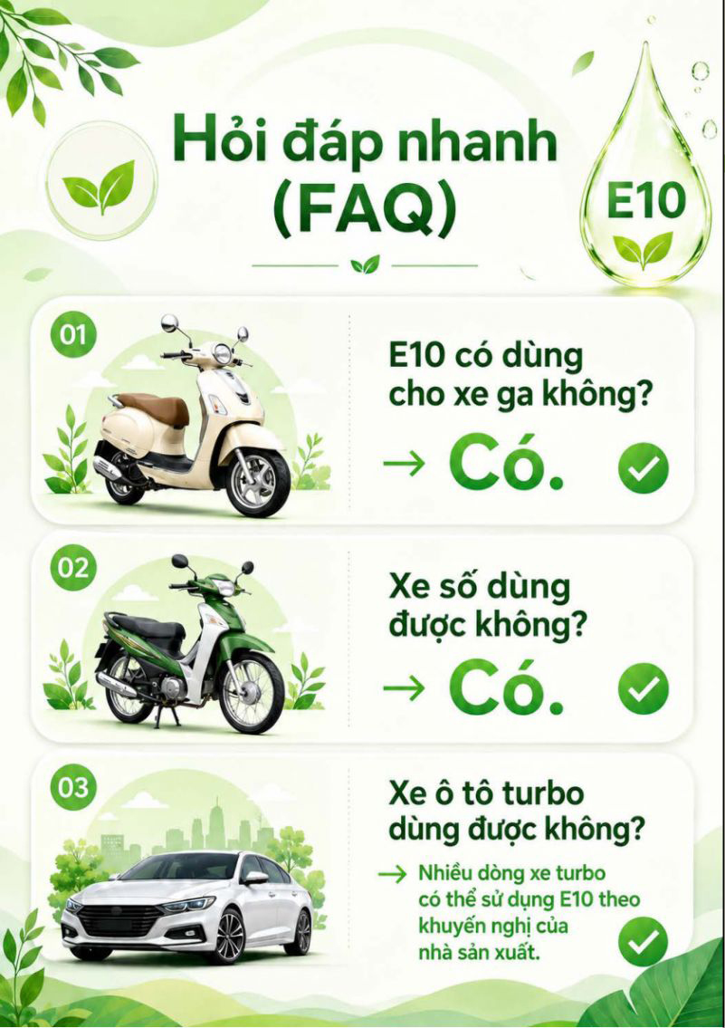 Cẩm nang sử dụng xăng sinh học E10