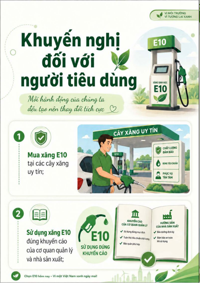 Cẩm nang sử dụng xăng sinh học E10