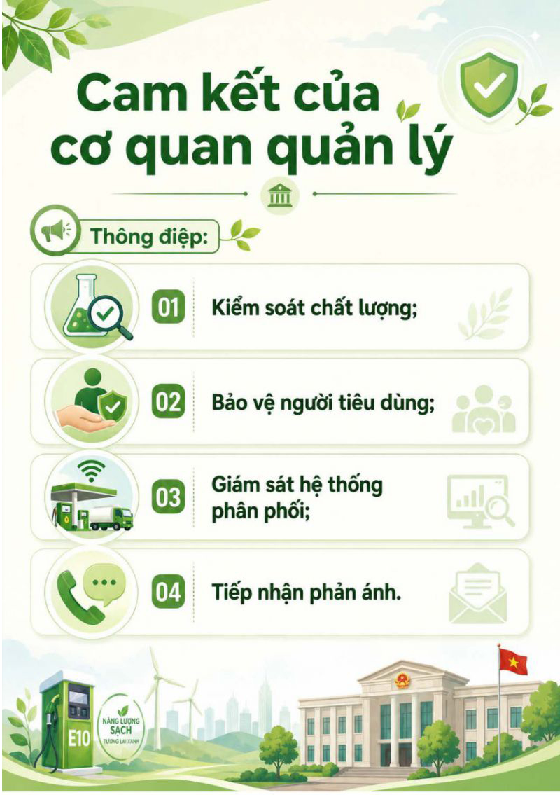 Cẩm nang sử dụng xăng sinh học E10